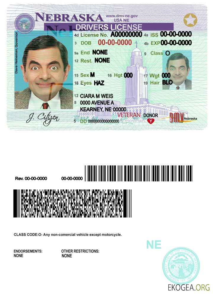 Usa Nebraska template